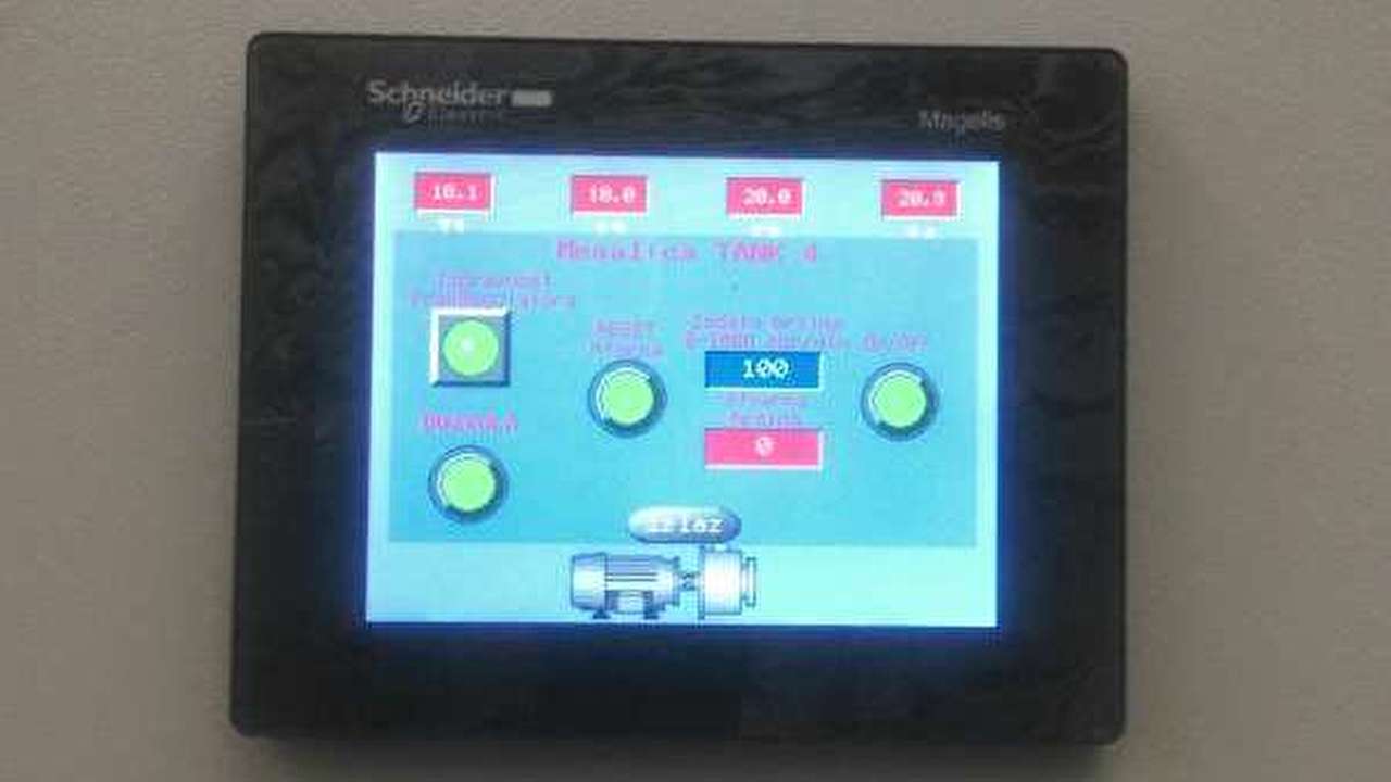 Operator panel 