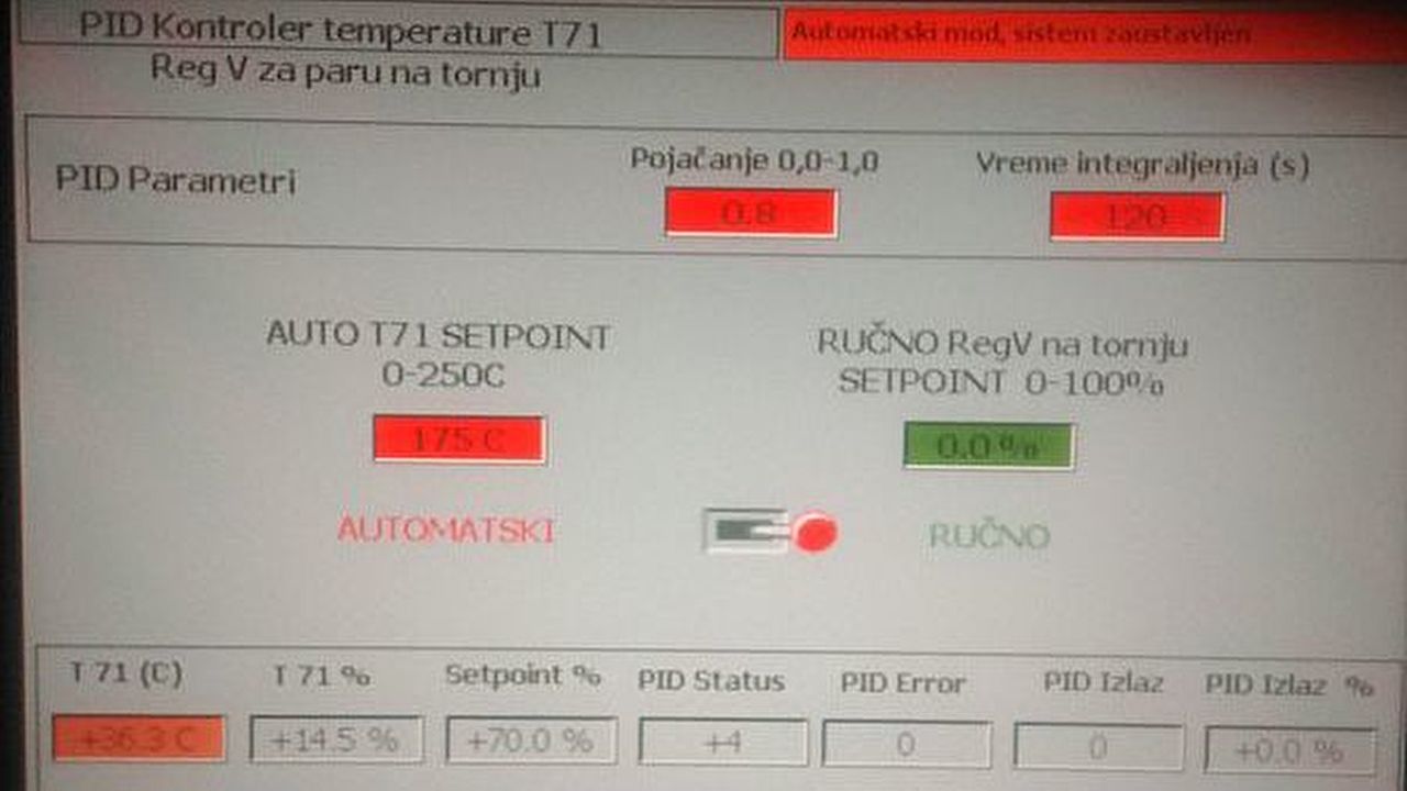 Operator panel